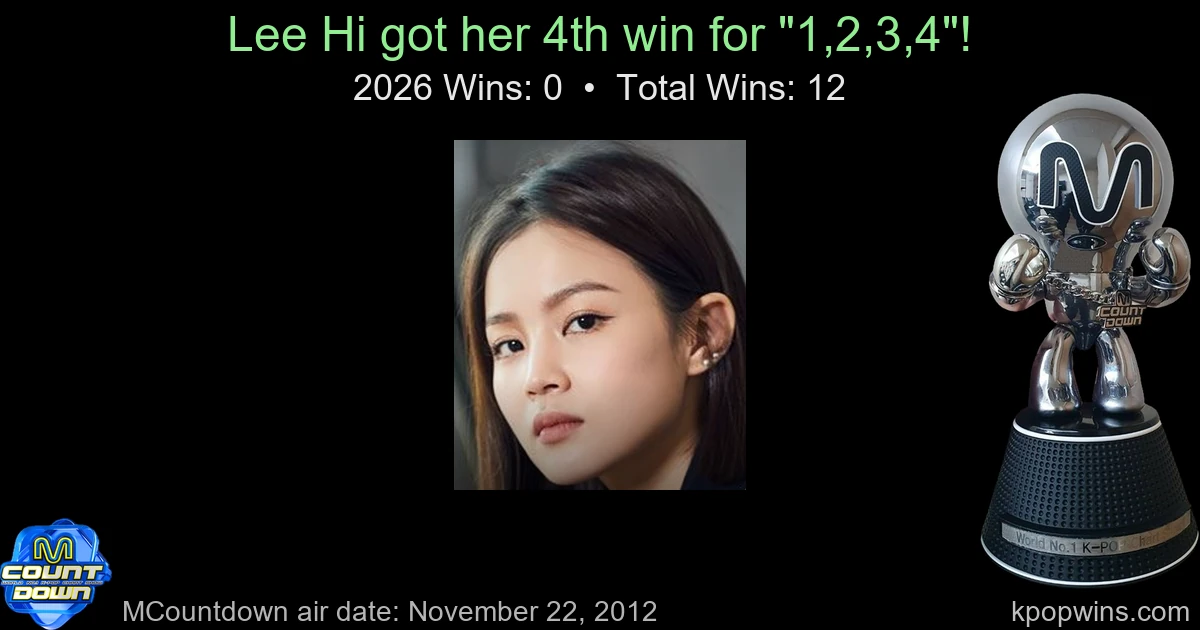 Lee Hi - 1,2,3,4